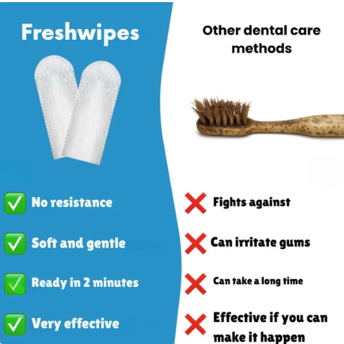 Fresh Wipes - Dog Dental Wipes